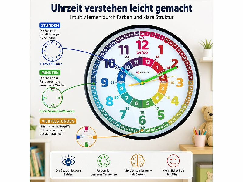 ; Uhren, WanduhrenKinderwanduhrenKinder-WanduhrenKinderzimmeruhrenKinderzimmer-UhrenLautlose WanduhrenKinder-Lernhilfe-UhrenAnaloge Lern-WanduhrenTickgeräusche Geräuschlose Lautlose Geräusche Uhrwerke TickenLernuhrenKinder LernuhrenKinder-Lernuhren mit Übungsblattanaloge Schulen Klassenzimmer Quarzuhren Ziffern Uhrzeiten ZeitenKinderzimmer Schlafzimmer Lernen Farbenfrohe Wände Bunte ZahlenTrainings Unterricht Üben Einschulungen Vorschulen Grundschulen GeschenkeÜbungsblätter Anleitungen Hilfsstriche Viertelstunden Kartons Batterien Mignon Volt Uhren, WanduhrenKinderwanduhrenKinder-WanduhrenKinderzimmeruhrenKinderzimmer-UhrenLautlose WanduhrenKinder-Lernhilfe-UhrenAnaloge Lern-WanduhrenTickgeräusche Geräuschlose Lautlose Geräusche Uhrwerke TickenLernuhrenKinder LernuhrenKinder-Lernuhren mit Übungsblattanaloge Schulen Klassenzimmer Quarzuhren Ziffern Uhrzeiten ZeitenKinderzimmer Schlafzimmer Lernen Farbenfrohe Wände Bunte ZahlenTrainings Unterricht Üben Einschulungen Vorschulen Grundschulen GeschenkeÜbungsblätter Anleitungen Hilfsstriche Viertelstunden Kartons Batterien Mignon Volt Uhren, WanduhrenKinderwanduhrenKinder-WanduhrenKinderzimmeruhrenKinderzimmer-UhrenLautlose WanduhrenKinder-Lernhilfe-UhrenAnaloge Lern-WanduhrenTickgeräusche Geräuschlose Lautlose Geräusche Uhrwerke TickenLernuhrenKinder LernuhrenKinder-Lernuhren mit Übungsblattanaloge Schulen Klassenzimmer Quarzuhren Ziffern Uhrzeiten ZeitenKinderzimmer Schlafzimmer Lernen Farbenfrohe Wände Bunte ZahlenTrainings Unterricht Üben Einschulungen Vorschulen Grundschulen GeschenkeÜbungsblätter Anleitungen Hilfsstriche Viertelstunden Kartons Batterien Mignon Volt 