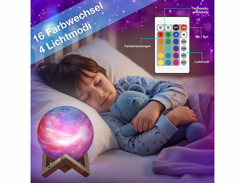 ; DIY-Mallampen für Kinder DIY-Mallampen für Kinder DIY-Mallampen für Kinder