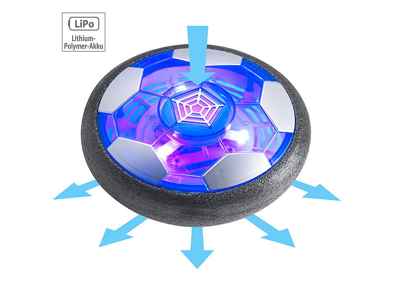 Air Power Fußball - USB-Aufladung Hover Ball